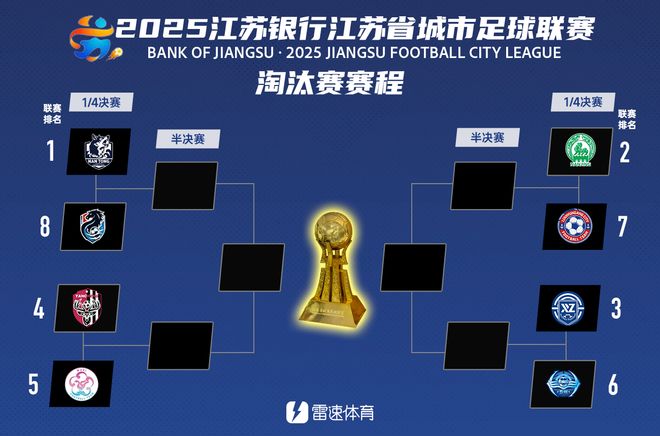 九游游戏网-超级联赛足球
